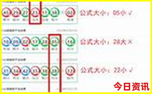 消费最低的海边小城市